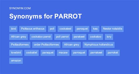parotting|79 Synonyms & Antonyms for PARROTING .